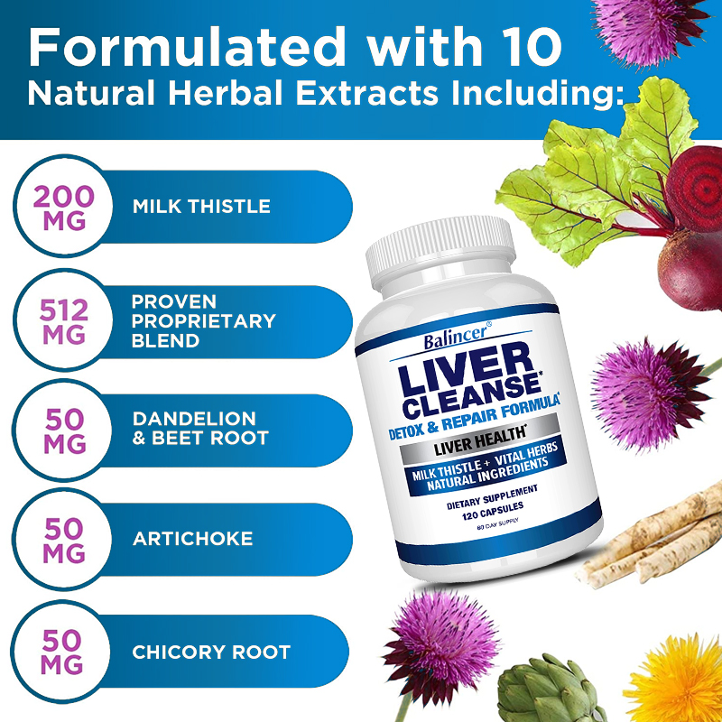 Natuurlijk Mariadistelsuppleme - Milk Thistle Silymarin recensie en prijs